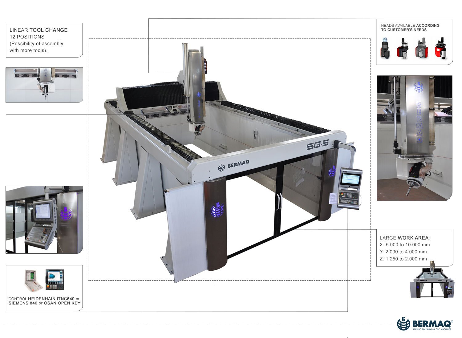 fraiseuse cnc SG