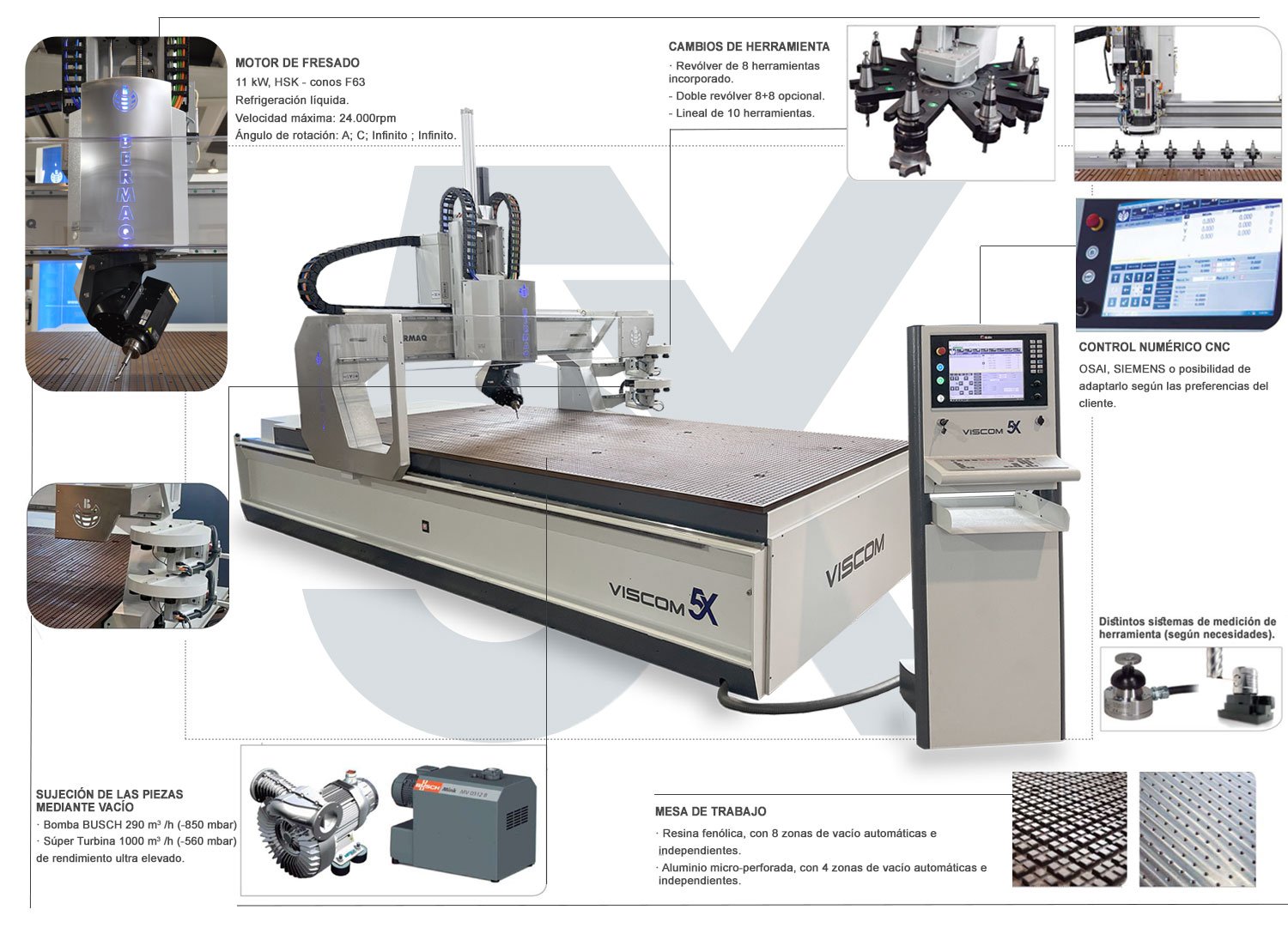 Juramento inflación Premio ➤ Nueva fresadora de 5 ejes VISCOM 5X máxima precisión | BERMAQ®